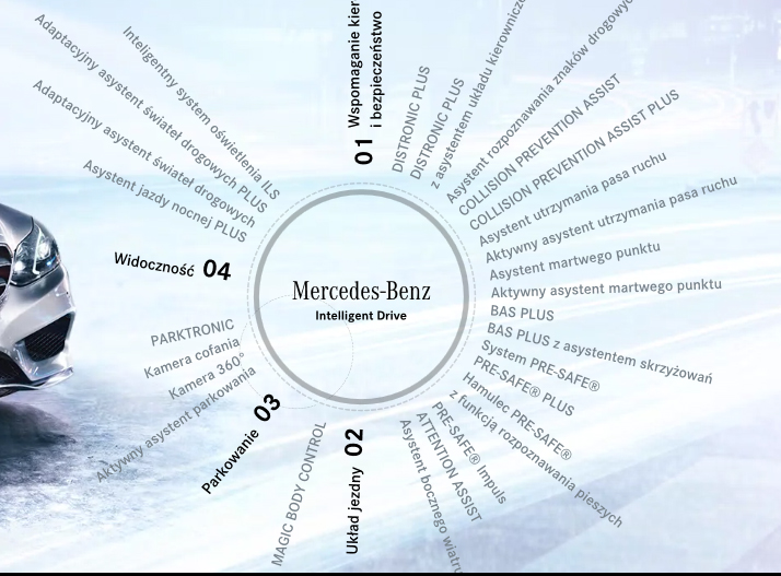 mercedes intelligent drive systemy bezpieczenstwa