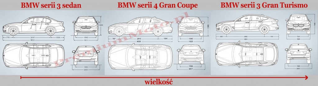 bmw-4-gran-coupe-rozmiar
