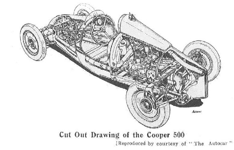 Cooper 500 szkic