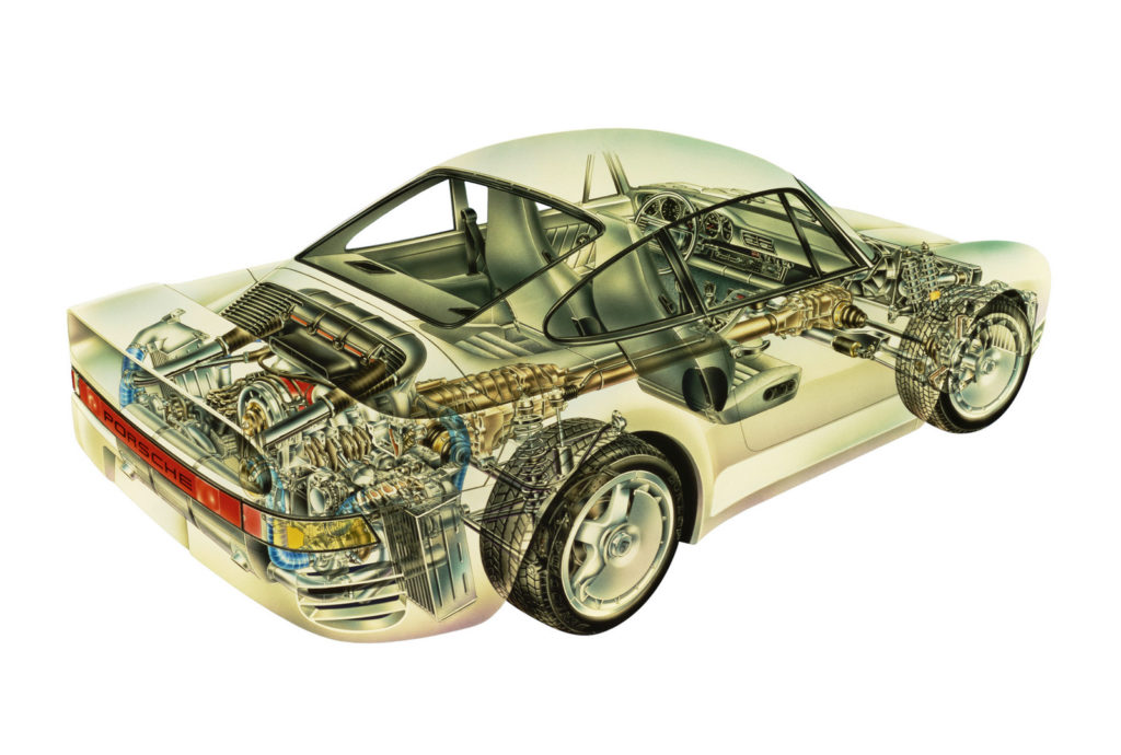 Porsche 959 dane techniczne